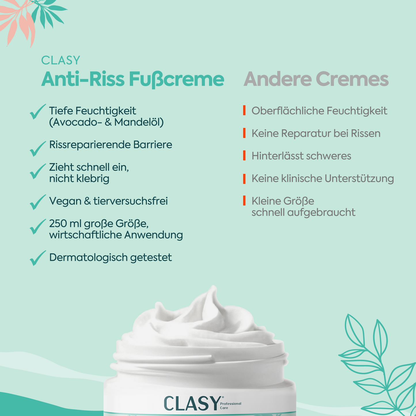 Perfekte Fuß- und Fersenpflege gegen Risse – 100 ml