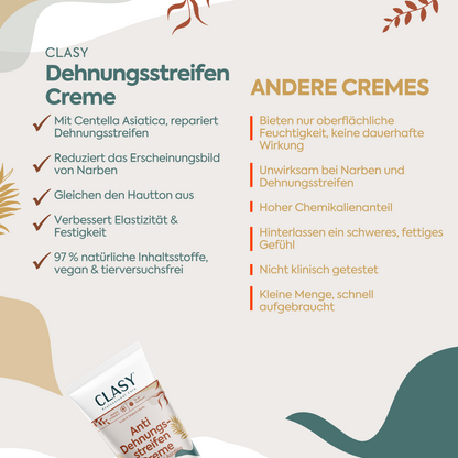 Perfekte Regeneration gegen Narben & Dehnungsstreifen – 100 ml